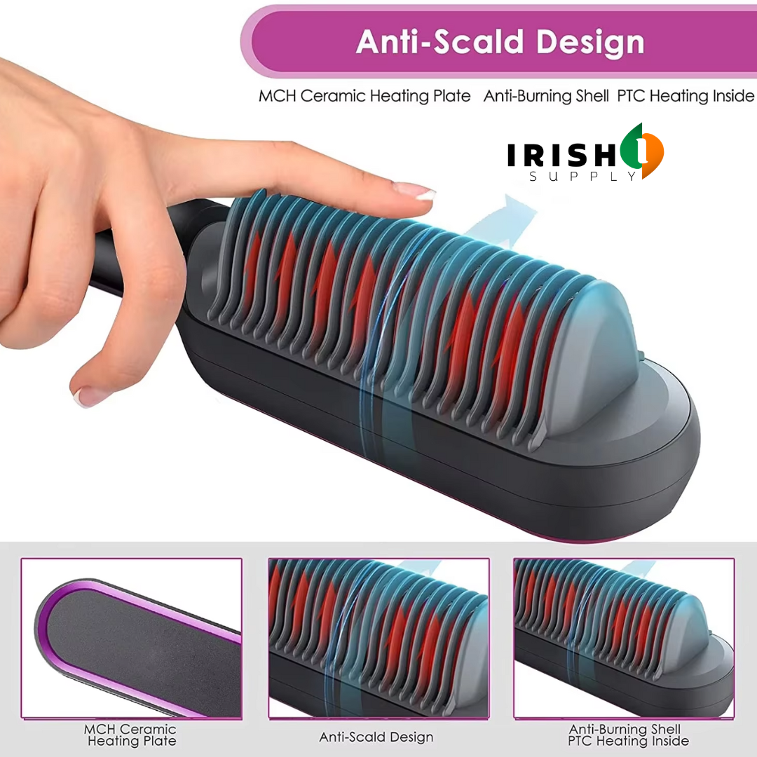 SLEEKPRO™ Professional Straightener & Style Combo