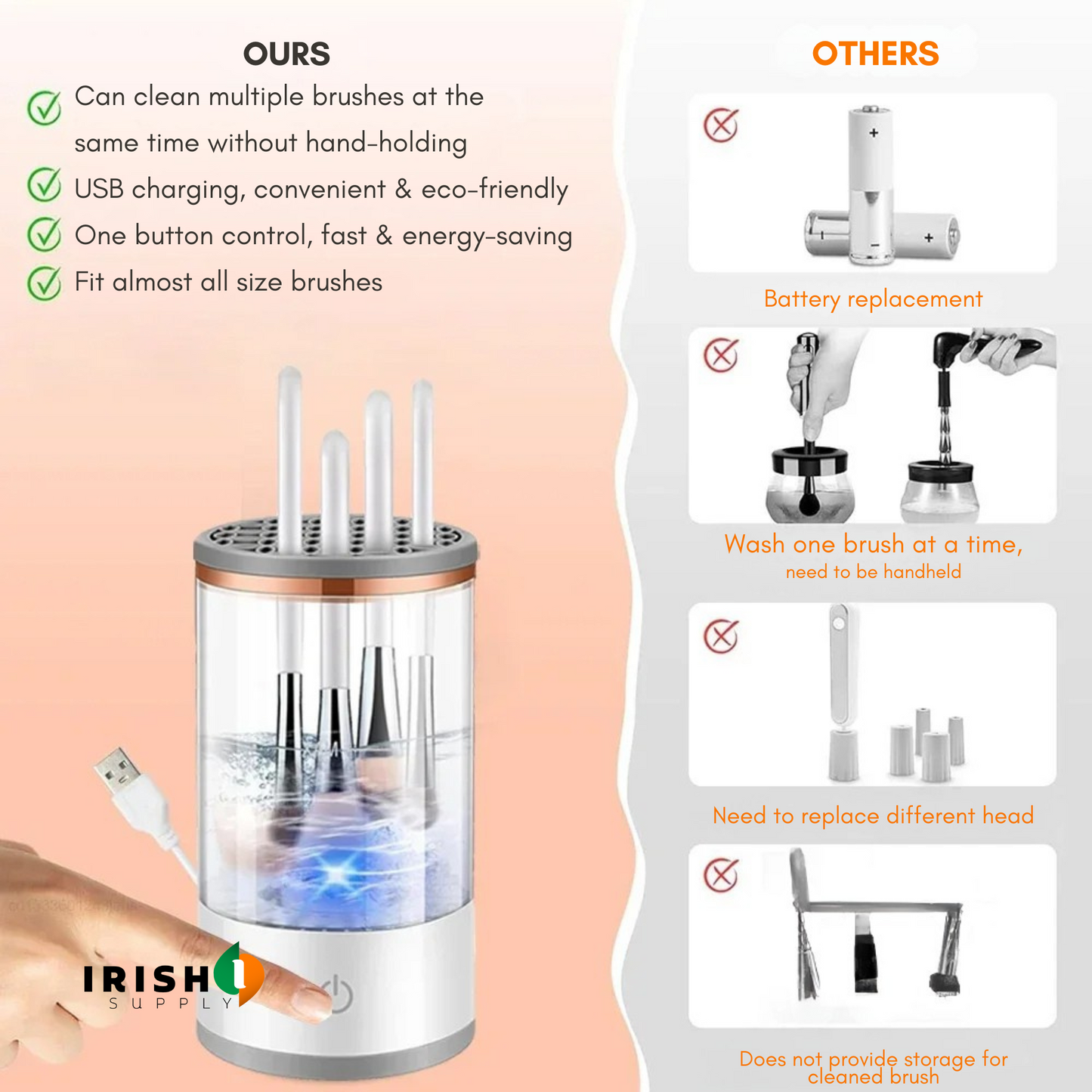 GLAMWASH Electric Makeup Brush Cleaner