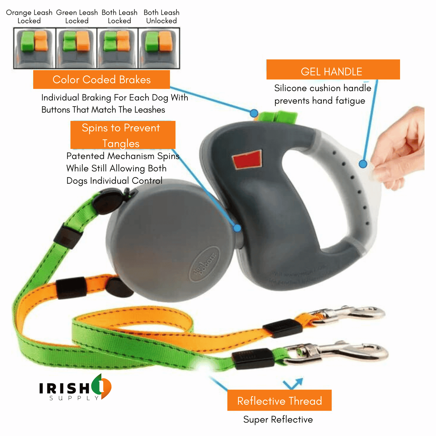 DUALWALK Two Dog Reflective Retractable Pet Leash