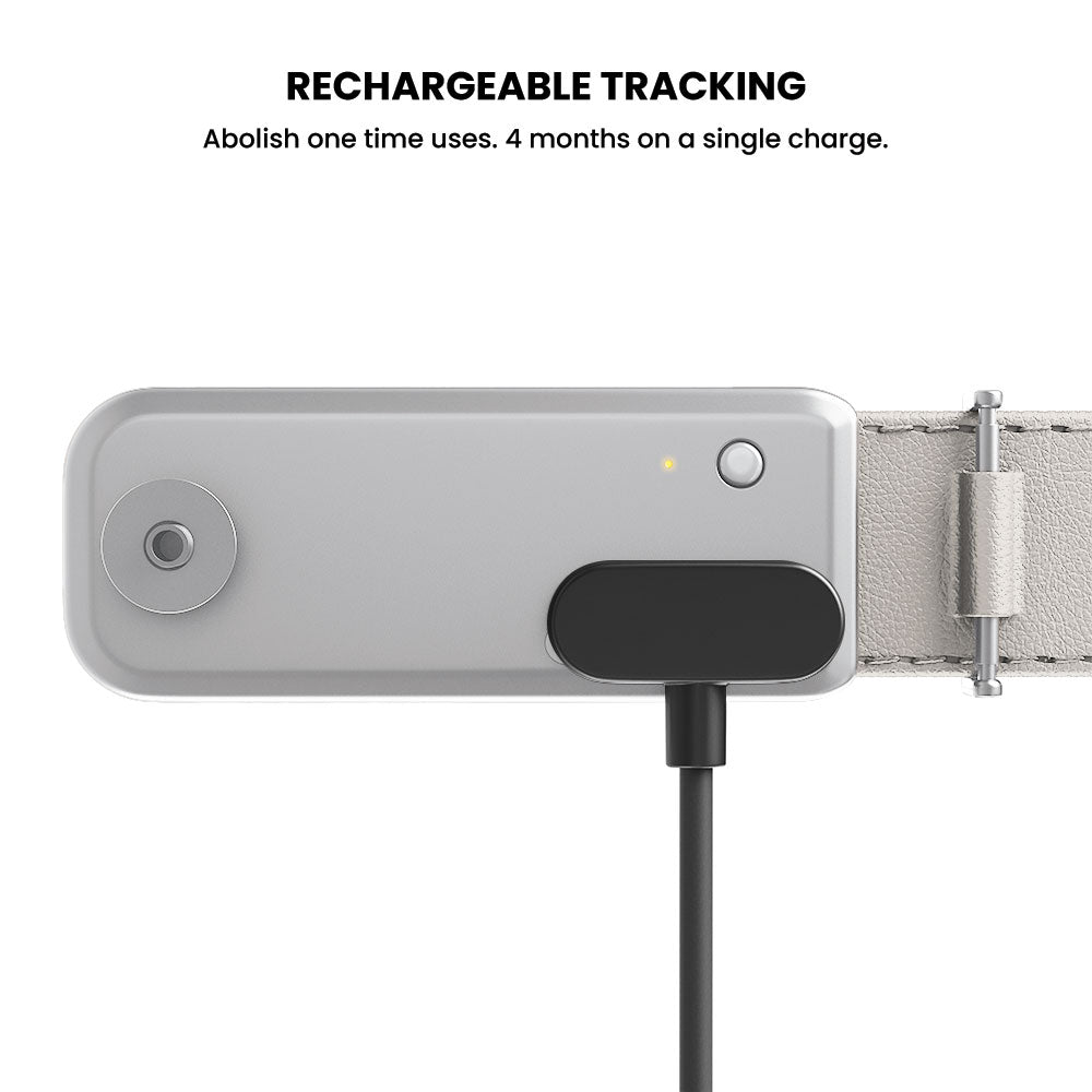 LOC8 URBAN Key Organizer